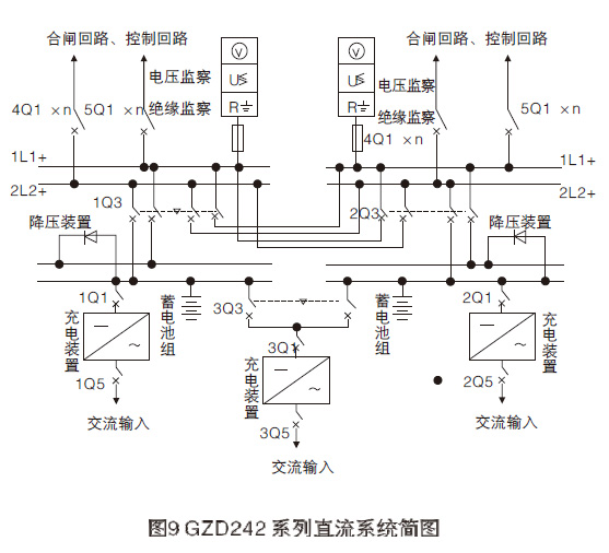 GZDW系列直流电源柜的直流系统图
