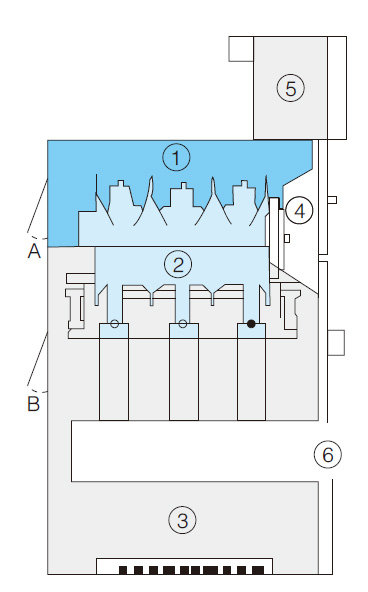 HXGN15-12型封闭环网开关设备的柜体结构